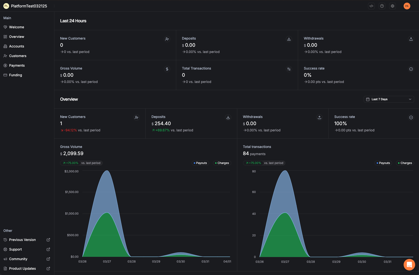 Straddle Dashboard login page